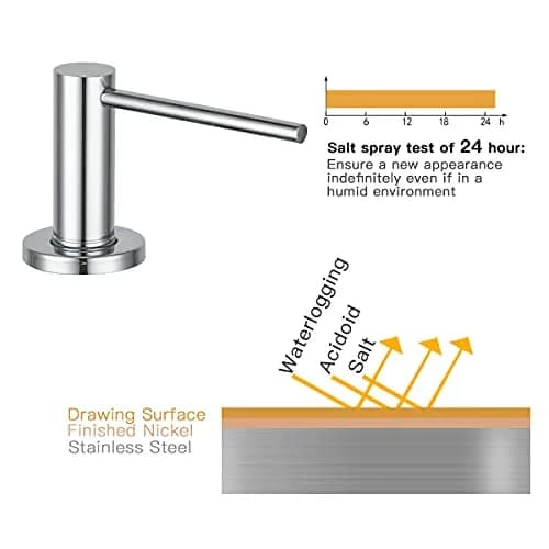GAPPO Stainless Steel Kitchen Sink Soap Dispenser 17 oz | Polished Chrome Finish, Easy Install & Durable (70-120 chars) thumbnail 6
