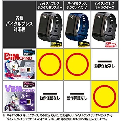 Bandai Vital Bracelet Kamen Rider Kuuga VBM Card | Plastic, Red, Unisex thumbnail 2