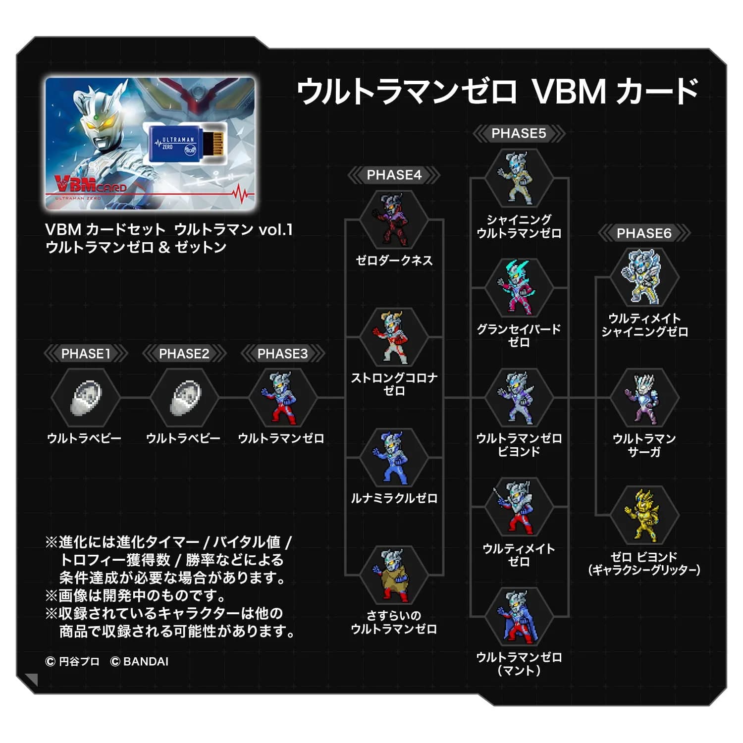 BANDAI Vital Bracelet Ultraman VBM Card Set Vol. 1 - Ultraman Zero & Zetton (1 Pack) - view 5