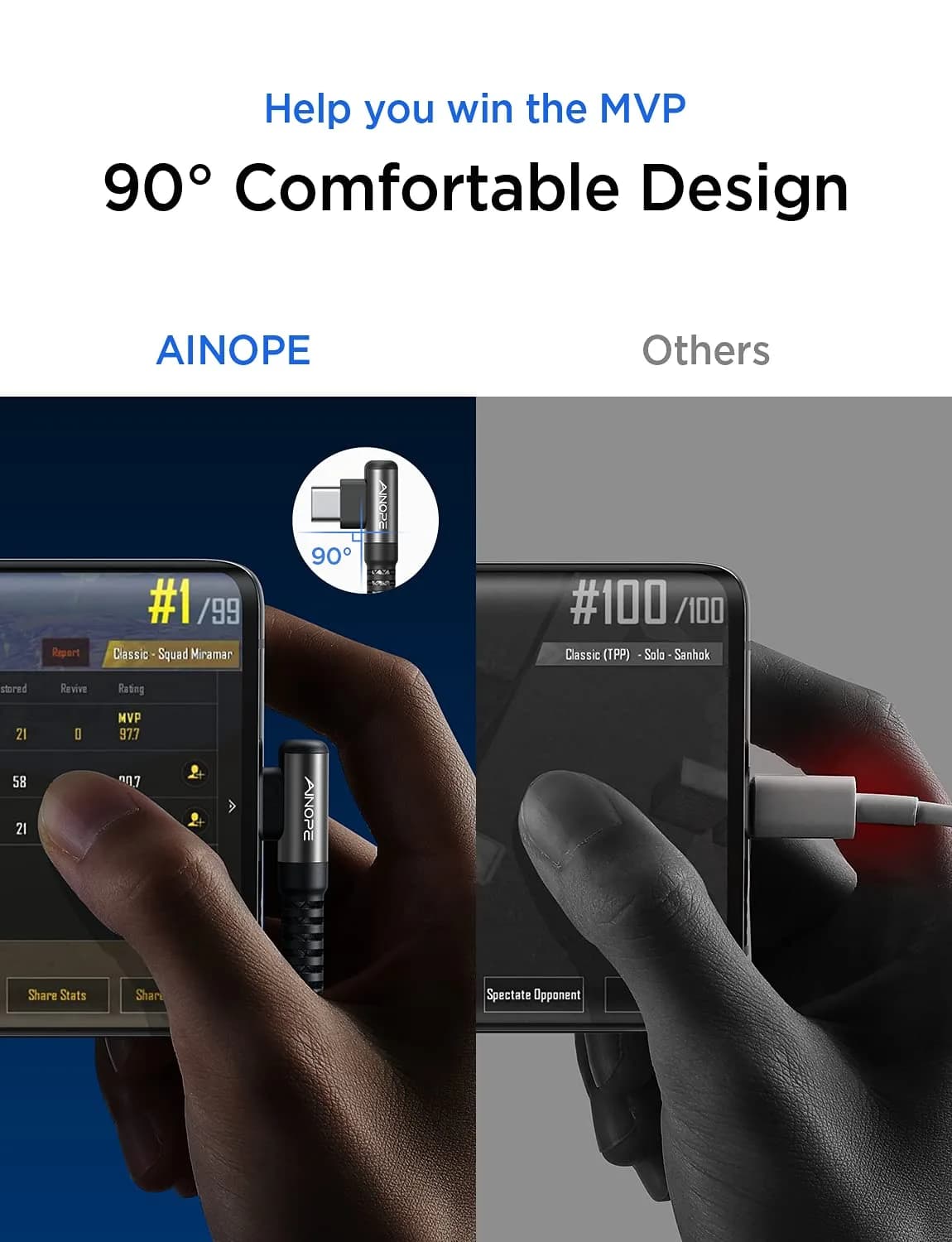 AINOPE Right Angle USB C to USB C Cable 6.6ft (20cm) 60W | Fast Charging & Data Transfer - view 3
