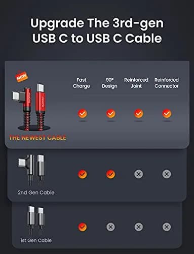 AINOPE 6.6ft (2m) Red Right Angle USB C to USB C Cable | 60W Fast Charging & 480Mbps Data Transfer thumbnail 2
