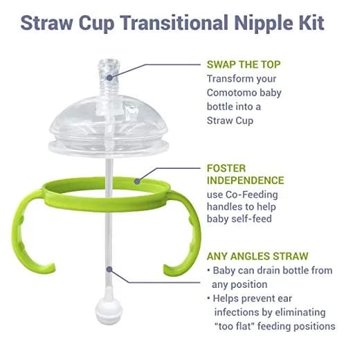 ANPEI Straw Transition Cup Kit for Comotomo Baby Bottles 2 Pack (Green) | Converts 5 & 8 oz Bottles to Sippy Cups thumbnail 2
