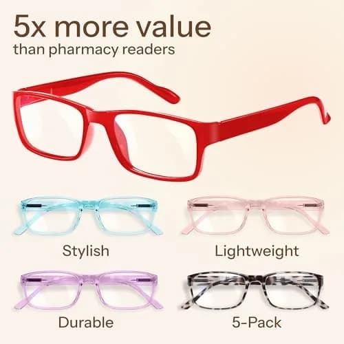 Gaoye Reading Glasses 2.75 Magnification | Blue Light Blocking, Spring Hinges, 5-Pack Mix Color thumbnail 4