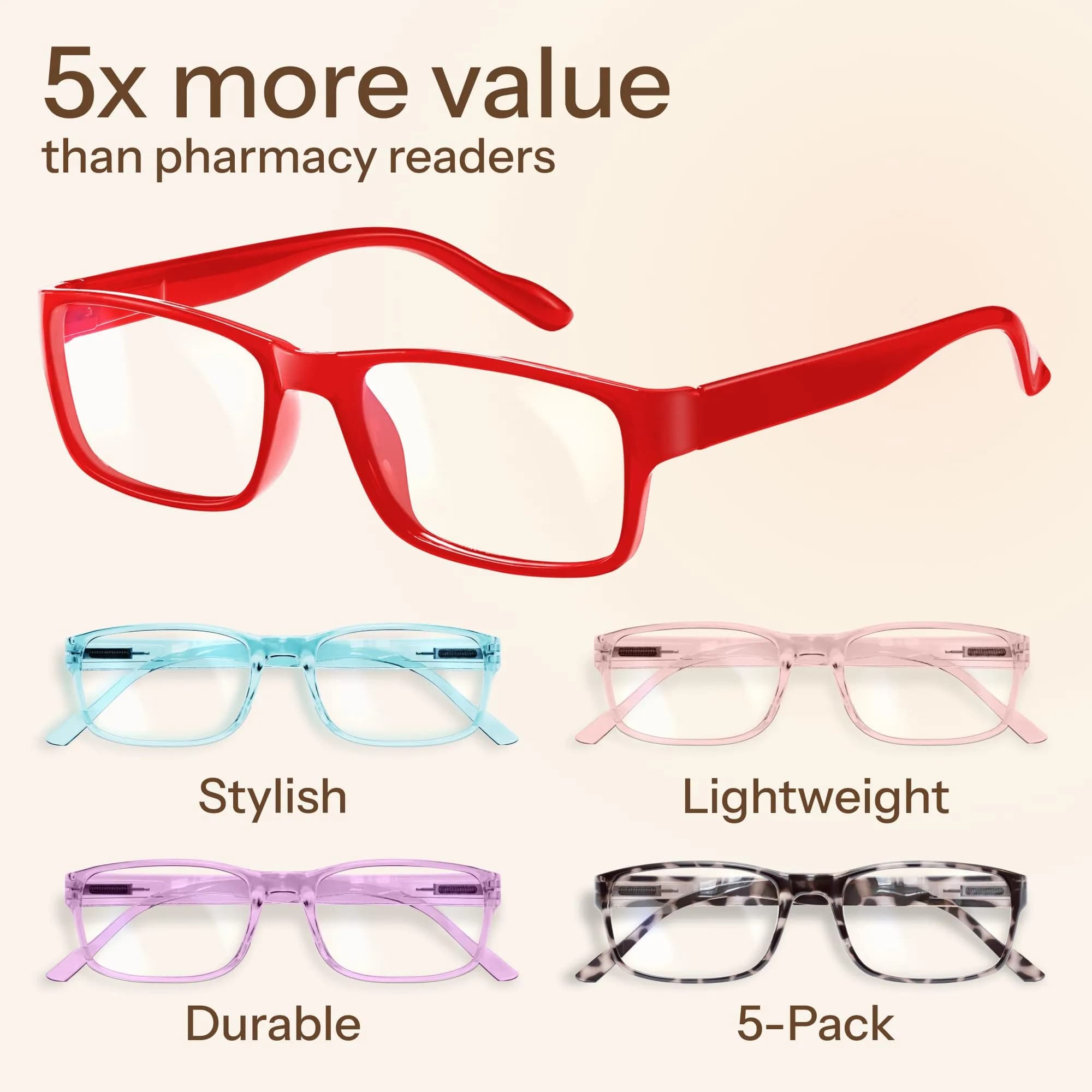 Gaoye Blue Light Blocking Reading Glasses with Spring Hinges, 5-Pack Mix Color 2, 1.75 Diopter - view 4