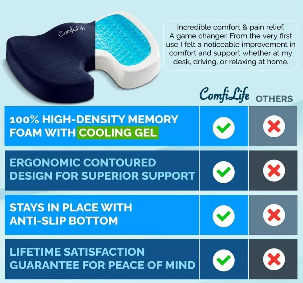 ComfiLife Gel Memory Foam Seat Cushion with Cooling Gel Layer | Ergonomic U-Shape for Back & Sciatica Relief (Navy Blue, 1 Unit) - view 7