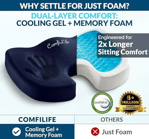 ComfiLife Gel Memory Foam Seat Cushion with Cooling Gel Layer | Ergonomic U-Shape for Back & Sciatica Relief (Navy Blue, 1 Unit) thumbnail 2