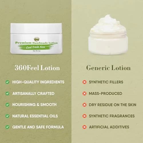 360Feel Aloe Body Lotion 4 Fl Oz | Hydrates with Coconut & Olive Oil, Non-Greasy, Sensitive Skin, All Day Use thumbnail 6