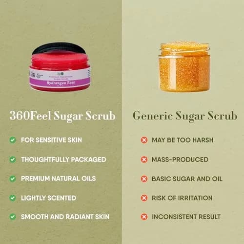 360Feel Sugar Body Scrub Hydrangea Rose 8 Fl Oz | Gentle Exfoliant for Acne Scars & Stretch Marks thumbnail 6