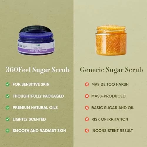 360Feel Lavender Patchouli Sugar Body Scrub - Exfoliating & Moisturizing, 8 Fl Oz thumbnail 6