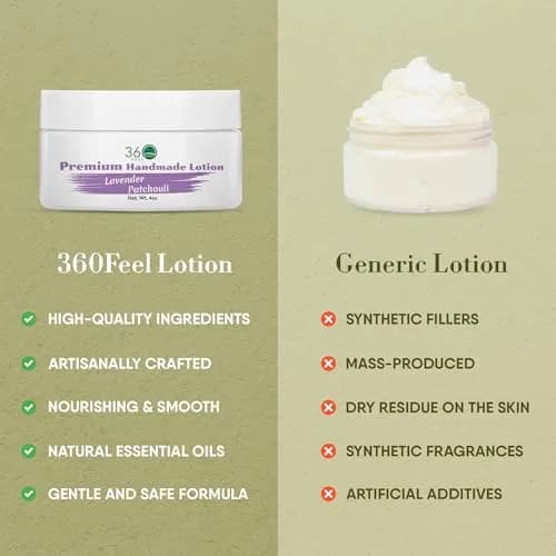 360Feel Lavender Patchouli Lotion - Hydrates with Coconut & Olive Oil, Plant-Based, Non-Greasy, Sensitive Skin, All Day Use thumbnail 6