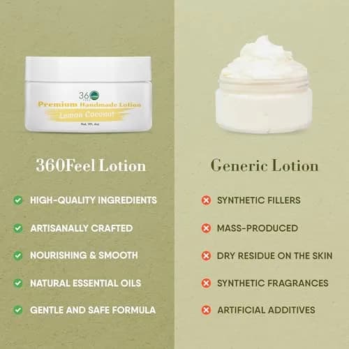 360Feel Lemon Coconut Body Lotion 4 Fl Oz | Hydrates with Coconut & Olive Oil, Plant-Based, Non-Greasy, Sensitive Skin, All Day Use thumbnail 6