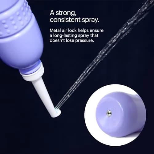 Brondell GoSpa Travel Bidet GS-70 400ml (13.5 Fl Oz) | Portable Peri Bottle for Postpartum & Perineal Care thumbnail 7