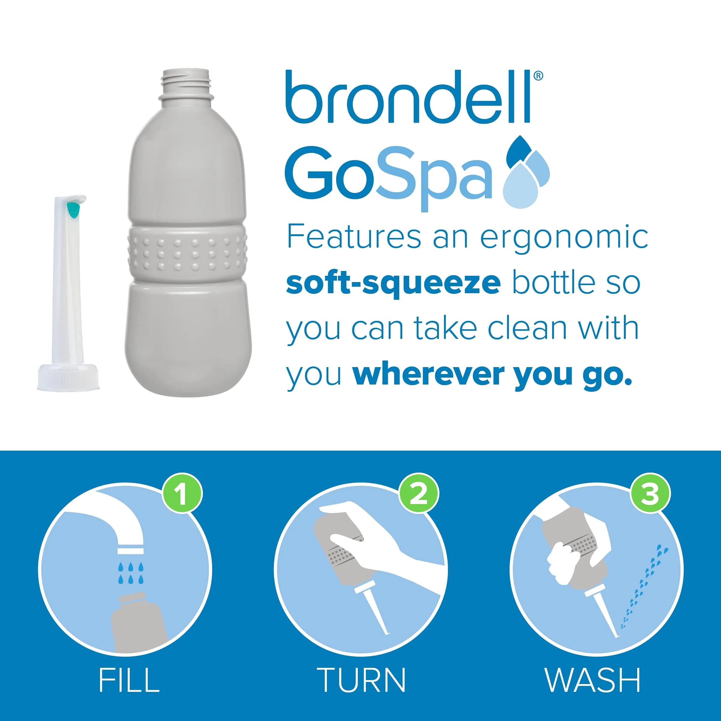 Brondell GoSpa Travel Bidet GS-70 Portable Peri Bottle 400ml (13.5 Fl Oz) | Postpartum & Perineal Care - view 2