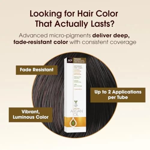 One 'N Only Permanent Hair Color & Dye, 5CP Light Cappuccino Brown, 3 oz | Rich, True Tones with Argan Oil (120 chars) thumbnail 3
