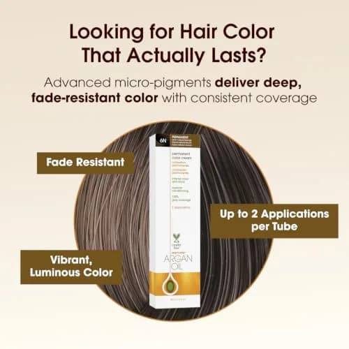 One 'N Only Permanent Hair Color & Dye 6N Dark Natural Blonde 3 Fl Oz | Deep Rich Tones with Argan Oil Nourishment thumbnail 3