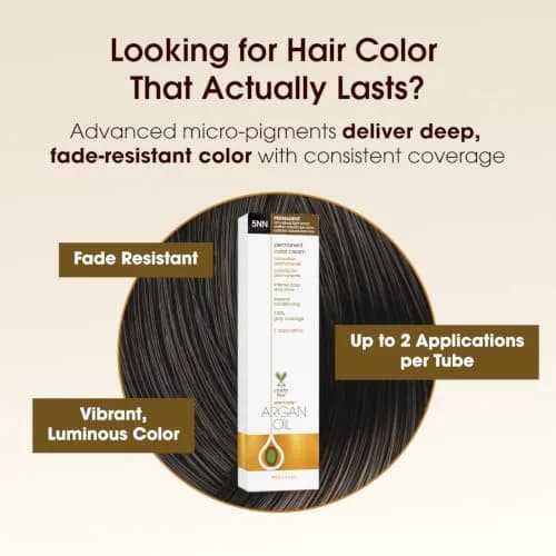 One 'N Only Permanent Hair Color & Dye 5NN Rich Natural Light Brown 3 oz | Deep, Accurate Tones with Gray Coverage thumbnail 3
