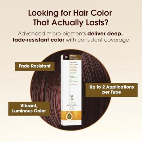 One 'N Only Permanent Hair Color & Dye 5R Light Red Brown 3 oz | Rich, Long-Lasting Color with Argan Oil thumbnail 3