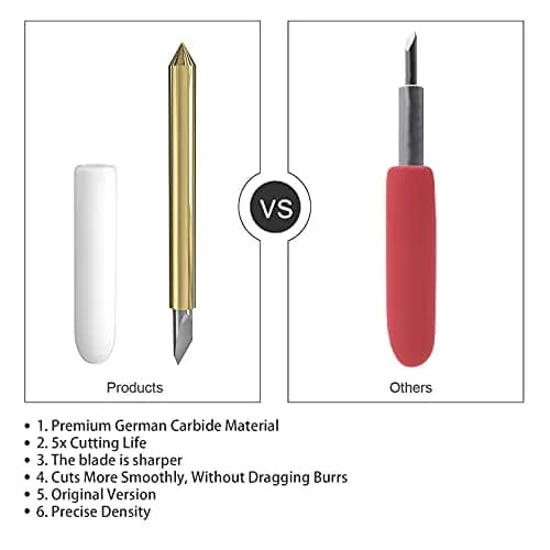 Hadwoer Premium Fine Point Blades 2-Pack (23.5mm) | Compatible with Cricut Explore & Maker Machines thumbnail 4