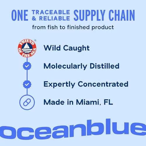 Oceanblue Omega-3 2100 with Vitamin D3-180 Softgels | Triple Strength EPA DHA DPA Support thumbnail 6
