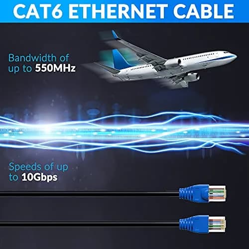 Conable Cat 6 Outdoor Ethernet Cable 250 Feet | UV Resistant, High-Speed 10Gbps, 550MHz Bandwidth thumbnail 5
