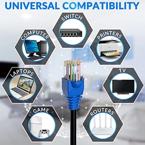 Conable Cat 6 Outdoor Ethernet Cable 250 Feet | UV Resistant, High-Speed 10Gbps, 550MHz Bandwidth thumbnail 6