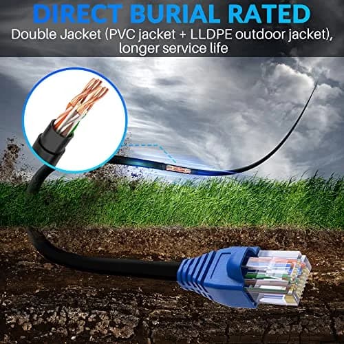 Conable Cat 6 Outdoor Ethernet Cable 250 Feet | UV Resistant, High-Speed 10Gbps, 550MHz Bandwidth thumbnail 8