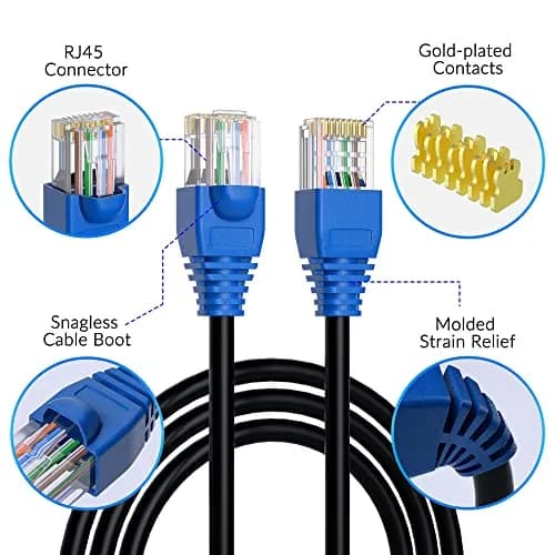 Conable Cat 6 Outdoor Ethernet Cable 250 Feet | UV Resistant, High-Speed 10Gbps, 550MHz Bandwidth thumbnail 3