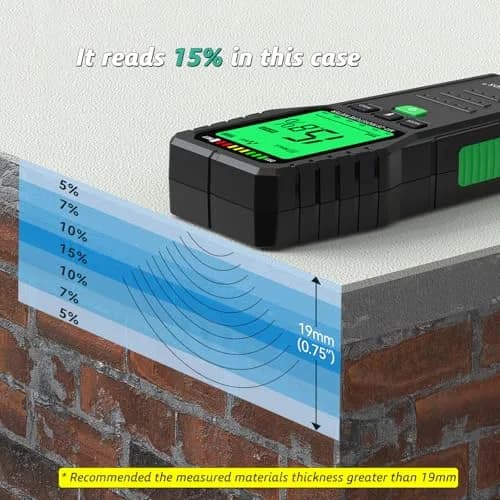 RDINSCOS Pinless Moisture Meter Digital Wall Moisture Detector with Flashlight | Measures Wood, Concrete, Drywall thumbnail 5