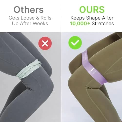 TechStone Resistance Bands Set – 5 Levels Loop Exercise Bands for Men & Women, Elastic Workout Bands for Home Gym, Training, Yoga & Fitness, Carry Bag Included (Purple) thumbnail 4