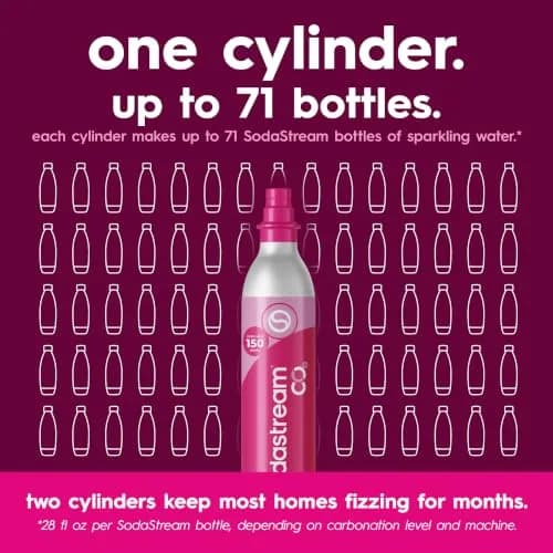 SodaStream Pink Quick Connect CO2 Cylinders 2 x 60L (1.3kg / 2.9lb) | Exchange Pack for TERRA, ART, ENSO, DUO, E-TERRA thumbnail 6