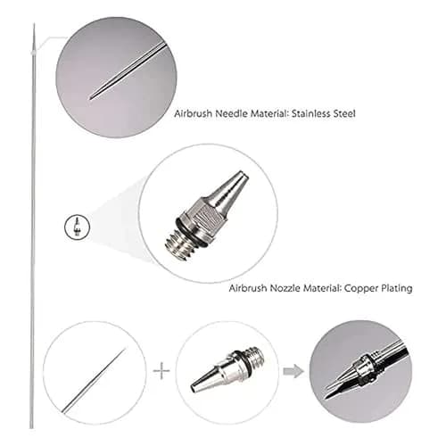 HUBEST 0.3mm Airbrush Needle Nozzle Kit, 3 Sets with Protectors & Wrench | Precision Stainless Steel & Copper Parts thumbnail 4