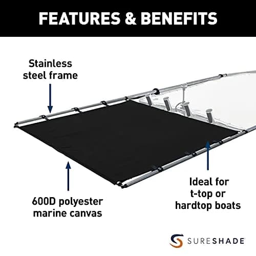 SureShade PTX Power Shade - 63" Wide (Black) | Marine Canvas & Stainless Steel thumbnail 3
