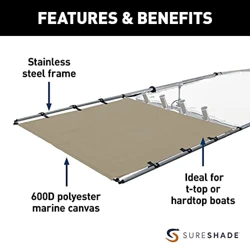 SureShade PTX Power Shade - 51" Wide (Tan) | Marine Canvas Sun Shelter for Boats thumbnail 3