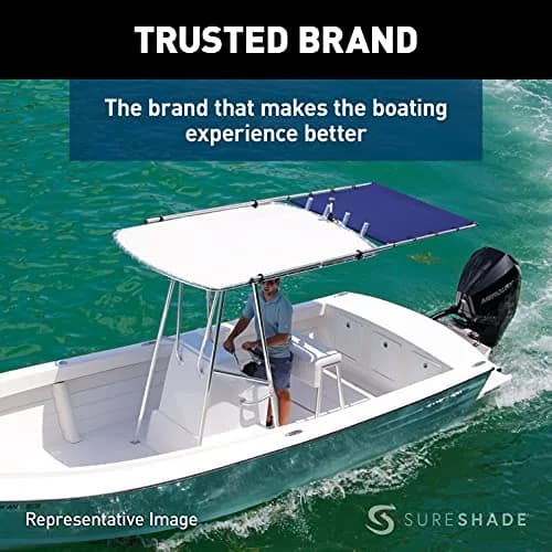 SureShade PTX Power Shade - 69" Wide (Gray) | Marine Canvas & Stainless Steel thumbnail 5