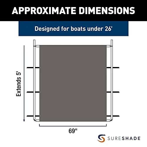 SureShade PTX Power Shade - 69" Wide (Gray) | Marine Canvas & Stainless Steel thumbnail 2