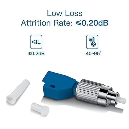 Moocci Fiber Adapter FC to LC Single Mode 9/125um | Low Loss, Reusable, Compact Design for Fiber Optic Maintenance thumbnail 4