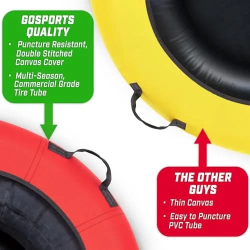 GoSports 44 Inch Heavy-Duty Snow Tube with Canvas Cover | Commercial Grade Sled for All Ages thumbnail 6