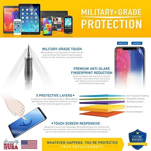 ArmorSuit MilitaryShield Screen Protector for Google Pixel 6 6.4 Inch | HD Clear, Self-Healing, Made in USA thumbnail 7