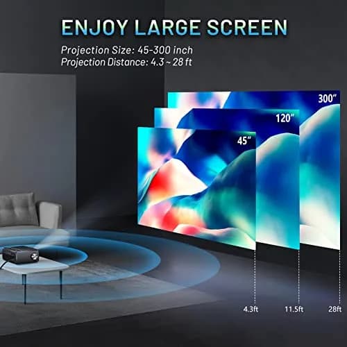 ClokoWe Video Projector 1080P HD 5G WiFi Bluetooth Portable | Home Theater with Screen thumbnail 5