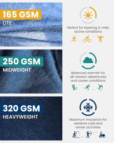 Merino.tech 100% Merino Wool Base Layer Men Set | Thermal Underwear for Men, X-Large, 250 Merinos, All-Season Comfort thumbnail 3