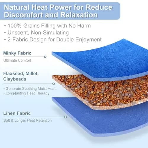 SuzziPad Microwave Heating Pad 7"X16" Blue | Moist Heat for Muscle Fatigue & Tension Relief thumbnail 3