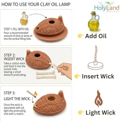 Holy Land Market Biblical Clay Oil Lamp Set, Byzantine Style, Plate, Wicks | Handcrafted Faith Symbol (120 chars) thumbnail 6