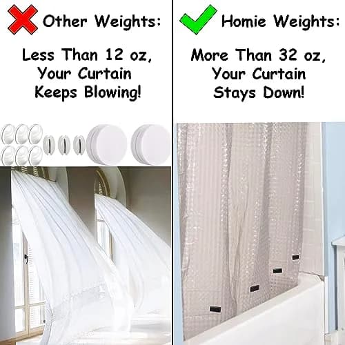 Homie Magnetic Curtain Weights 12 Pack Black | Waterproof Magnets for Shower Liner Outdoor Curtains thumbnail 2