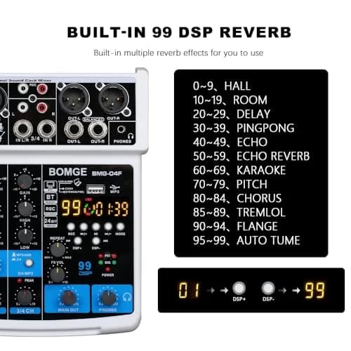 BOMGE 4 Channel Professional Audio Mixer, Sound Board Mixing Console 24.2cm (9.5in) | USB, Bluetooth, 48V Phantom Power thumbnail 4