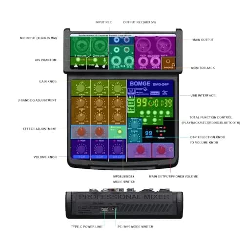 BOMGE 4 Channel mini DJ Audio Sound Mixer Interface with MP3 USB Bluetooth 48V Phantom Power 99 DSP | Compact, versatile, ideal for karaoke & streaming thumbnail 8