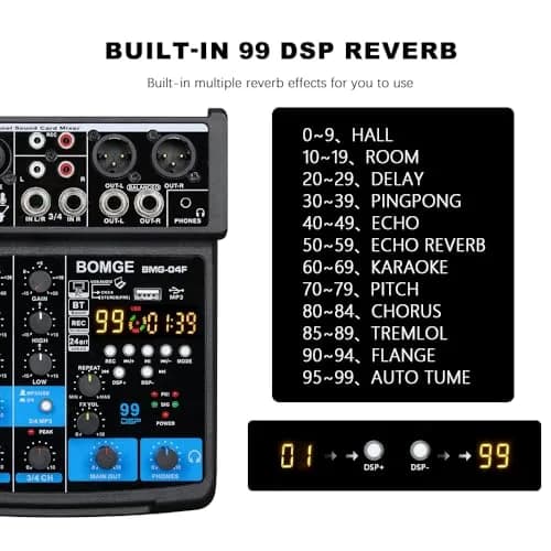 BOMGE 4 Channel mini DJ Audio Sound Mixer Interface with MP3 USB Bluetooth 48V Phantom Power 99 DSP | Compact, versatile, ideal for karaoke & streaming thumbnail 4