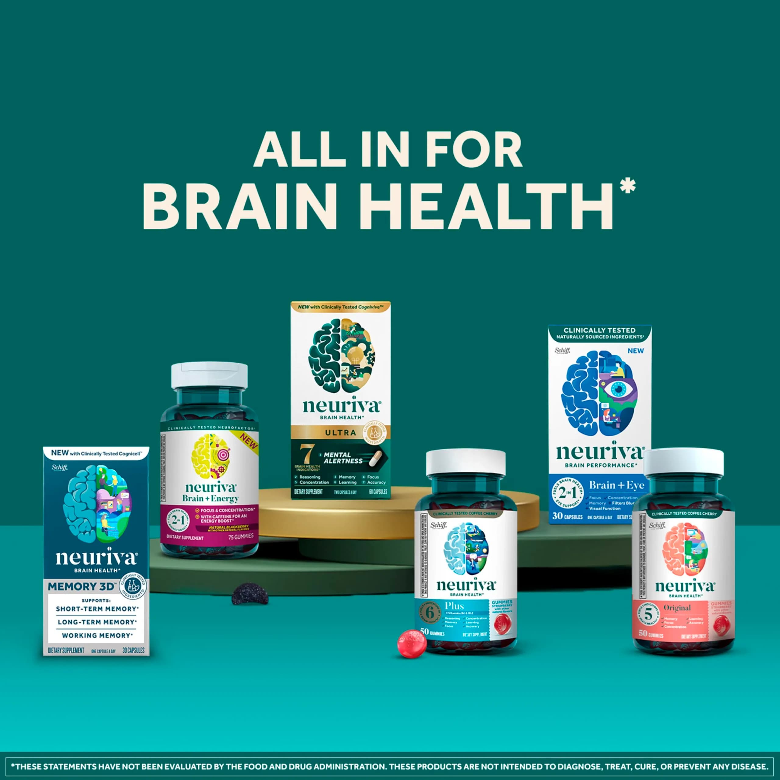 NEURIVA Original Brain Supplements for Memory and Focus 28 Count Capsules | Clinically Tested Nootropics Phosphatidylserine and Neurofactor - view 9