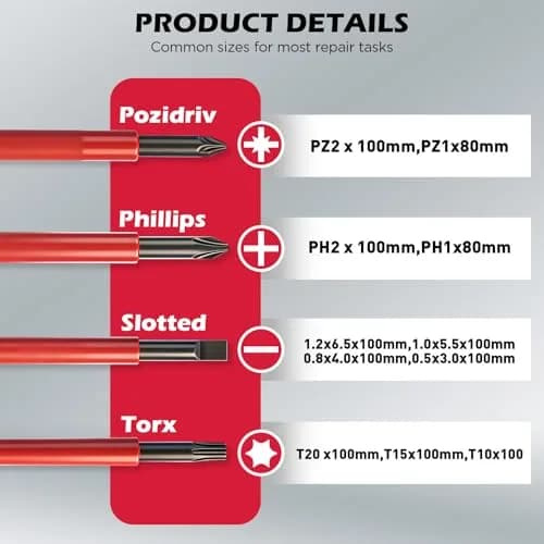 SEDY 1000V Insulated Electrician Screwdriver Set | VDE & GS Certified, 13-Piece, CRV Steel, Magnetic Tips, Replaceable Handle (9" x 5.5" x 2") thumbnail 4