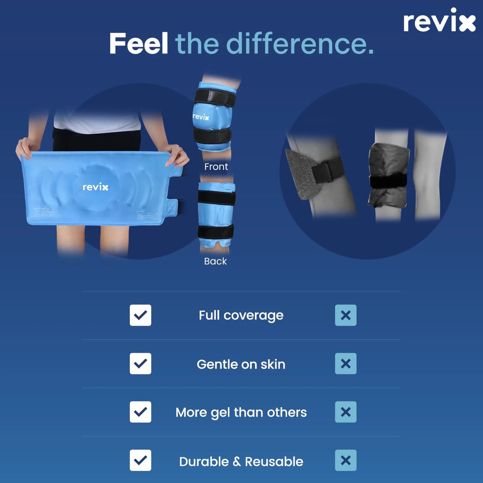 REVIX Extra Large Knee Ice Pack Wrap 19" | Cold Compress for Post-Workout Fatigue & Discomfort - view 7