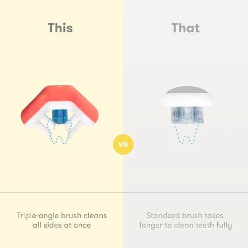 Frida Baby Triple-Angle Toothhugger Toddler Toothbrush, 2 Count (Pack of 1), Pink + Blue | U-Shaped Head Cleans All Sides thumbnail 3